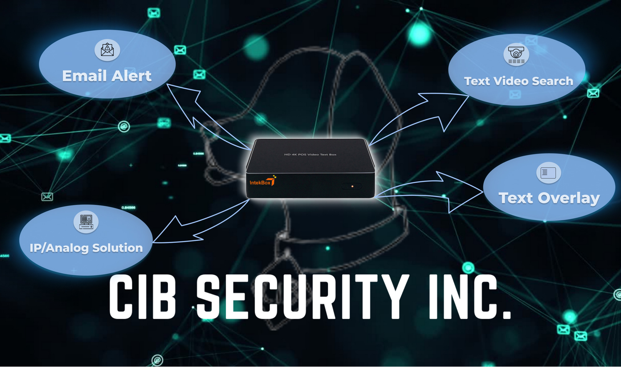 Windows Based Intekbox Text Inserter HD 4K Network IP Camera Solution ...
